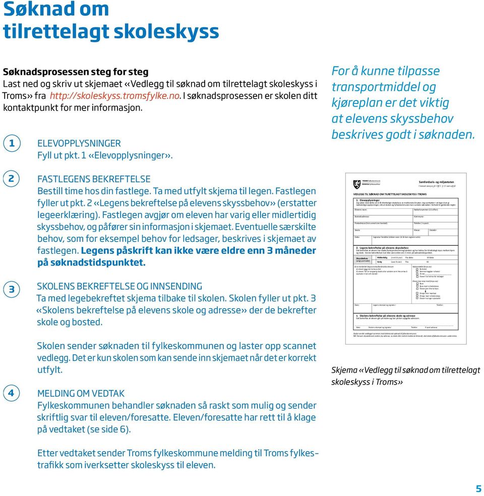 For å kunne tilpasse transportmiddel og kjøreplan er det viktig at elevens skyssbehov beskrives godt i søknaden. 2 3 4 FASTLEGENS BEKREFTELSE Bestill time hos din fastlege.