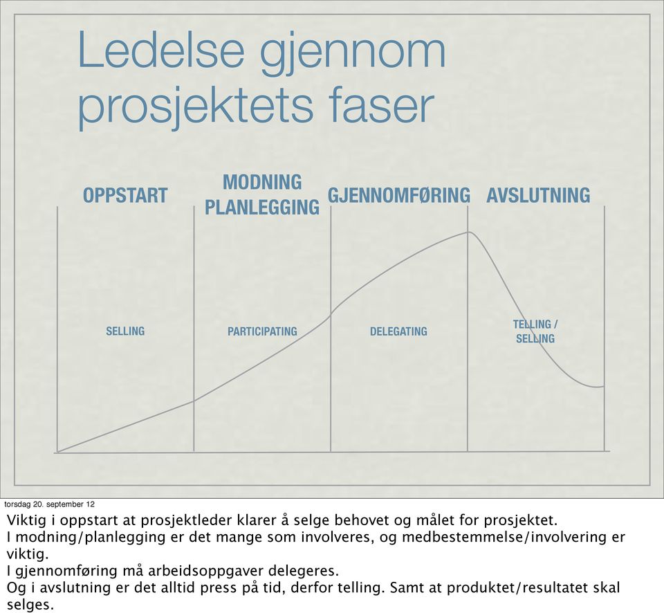 I modning/planlegging er det mange som involveres, og medbestemmelse/involvering er viktig.