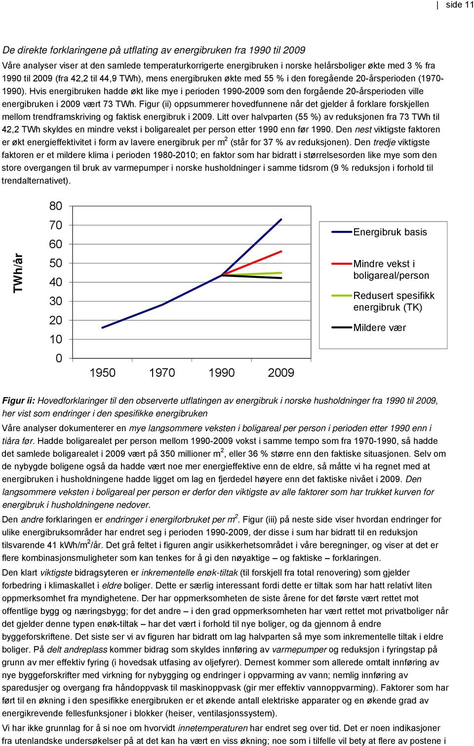 Hvis energibruken hadde økt like mye i perioden 1990-2009 som den forgående 20-årsperioden ville energibruken i 2009 vært 73 TWh.