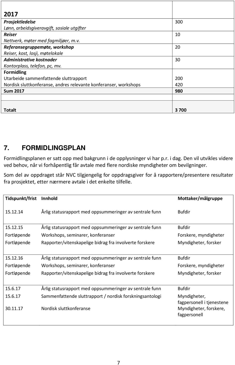 Den vil utvikles videre ved behov, når vi forhåpentlig får avtale med flere nordiske myndigheter om bevilgninger.