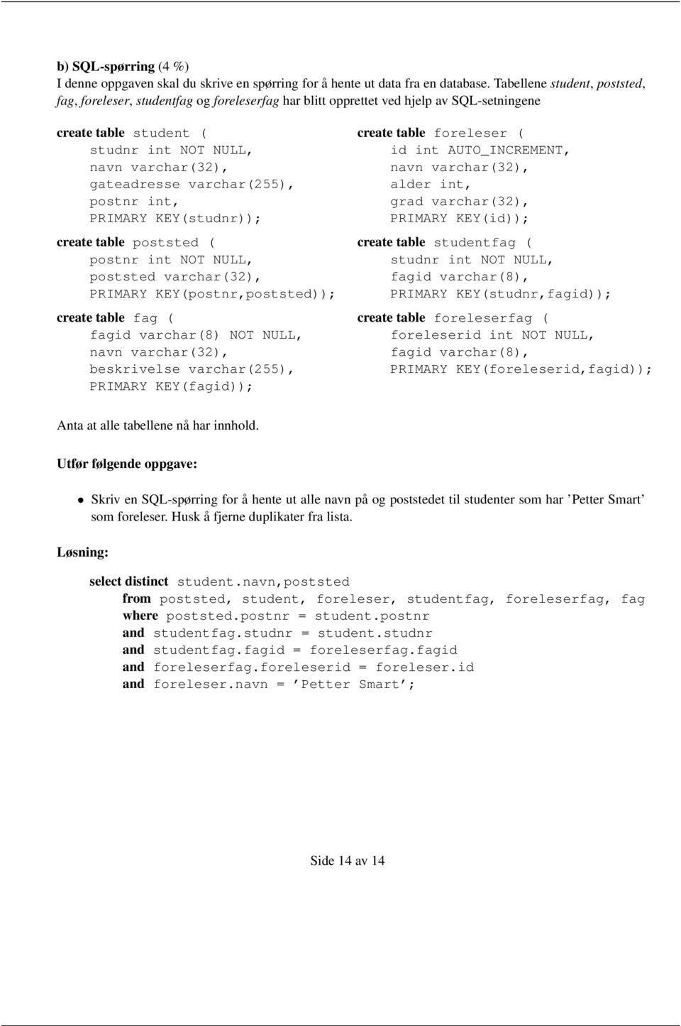 varchar(255), postnr int, PRIMARY KEY(studnr)); create table poststed ( postnr int NOT NULL, poststed varchar(32), PRIMARY KEY(postnr,poststed)); create table fag ( fagid varchar(8) NOT NULL, navn