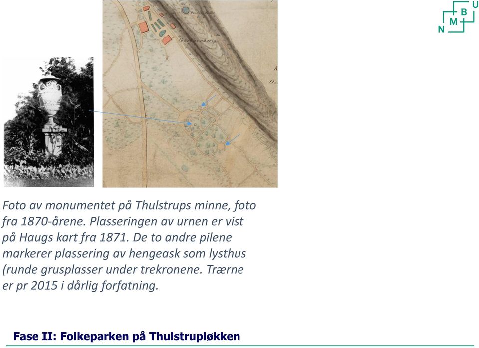 De to andre pilene markerer plassering av hengeask som lysthus (runde