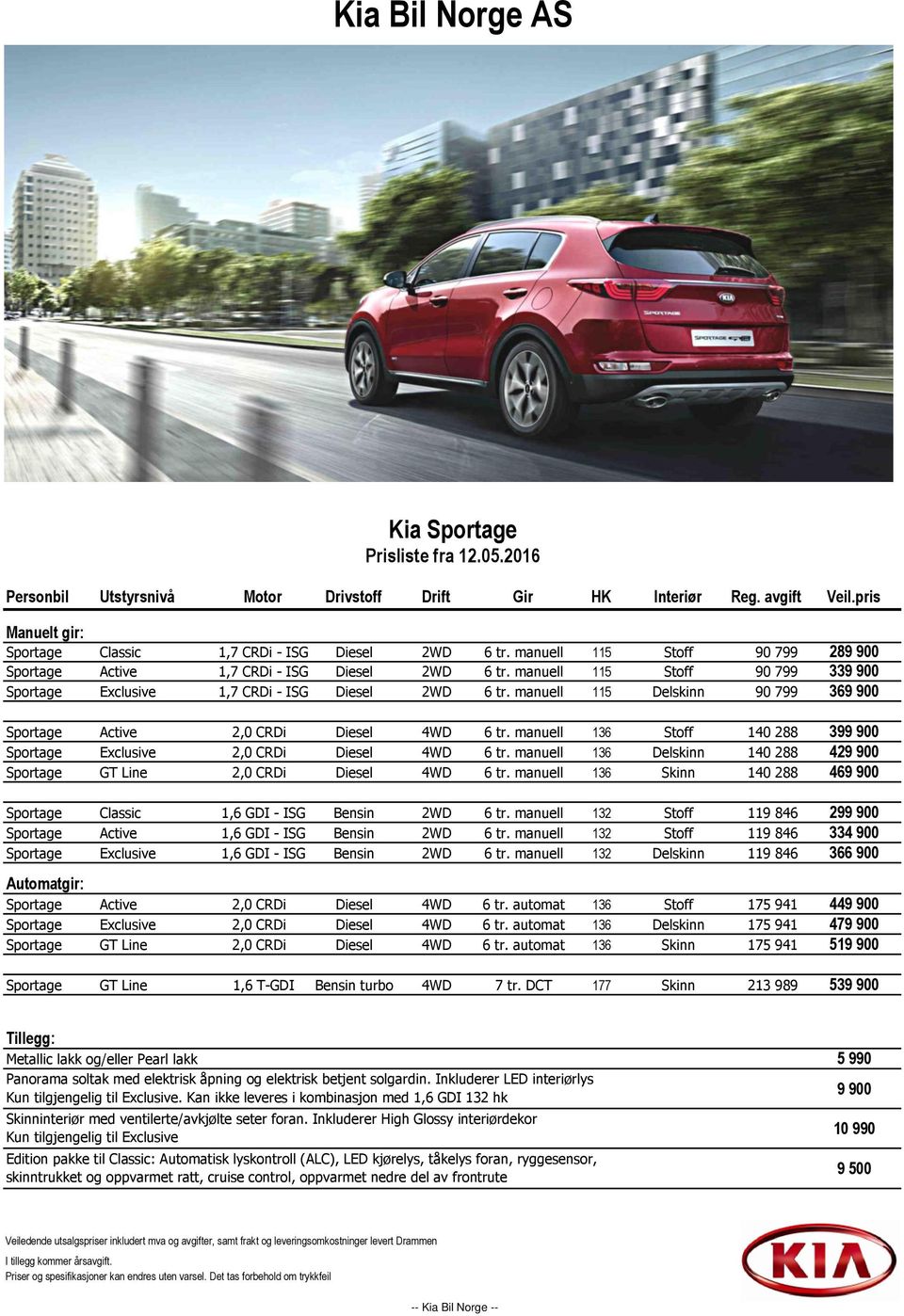 manuell 115 Delskinn 90 799 369 900 Sportage Active 2,0 CRDi Diesel 4WD 6 tr. manuell 136 Stoff 140 288 399 900 Sportage Exclusive 2,0 CRDi Diesel 4WD 6 tr.