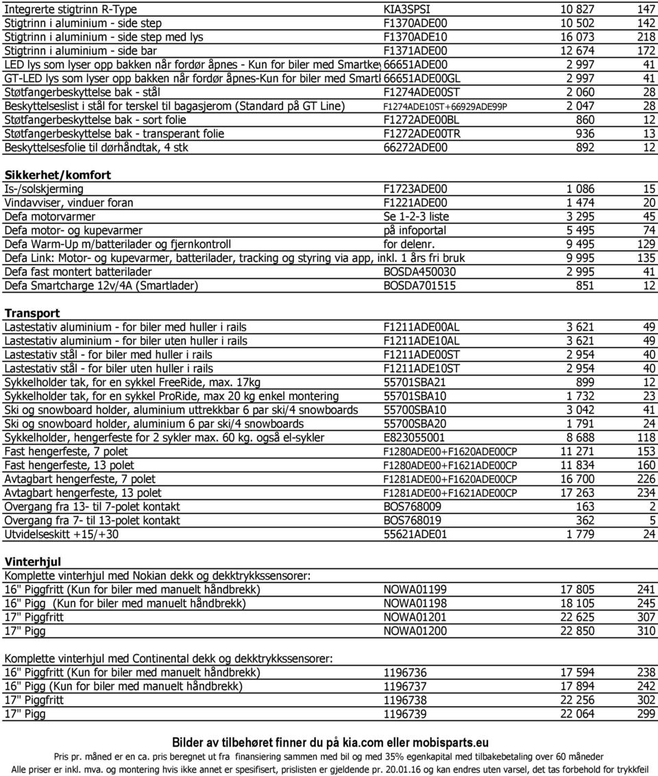 66651ADE00GL 2 997 41 Støtfangerbeskyttelse bak - stål F1274ADE00ST 2 060 28 Beskyttelseslist i stål for terskel til bagasjerom (Standard på GT Line) F1274ADE10ST+66929ADE99P 2 047 28