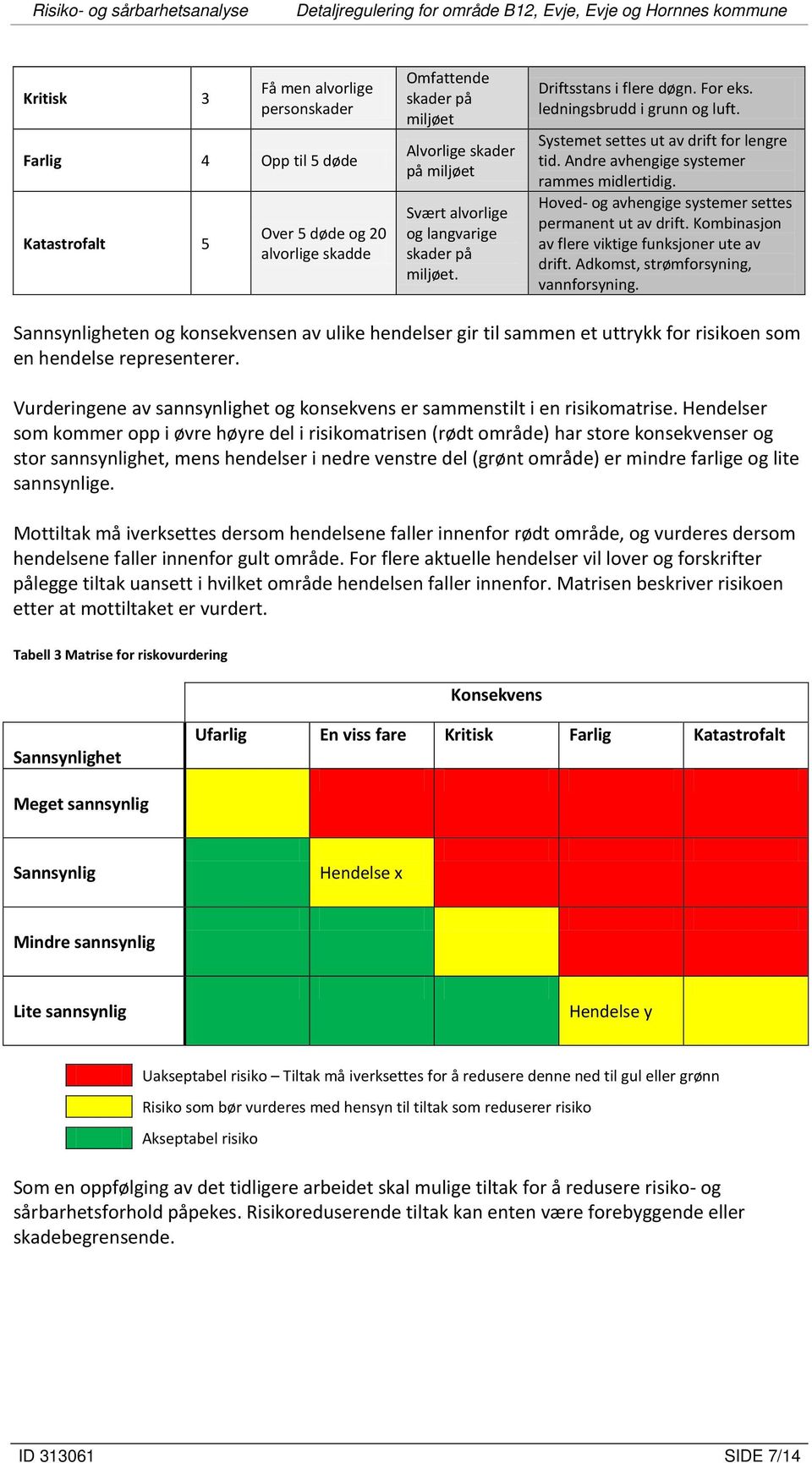 Hoved- og avhengige systemer settes permanent ut av drift. Kombinasjon av flere viktige funksjoner ute av drift. Adkomst, strømforsyning, vannforsyning.