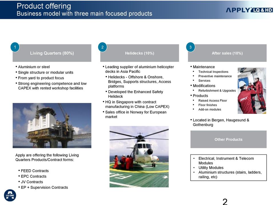 Supports structures, Access platforms Developed the Enhanced Safety Helideck HQ in Singapore with contract manufacturing in China (Low CAPEX) Sales office in Norway for European market Maintenance