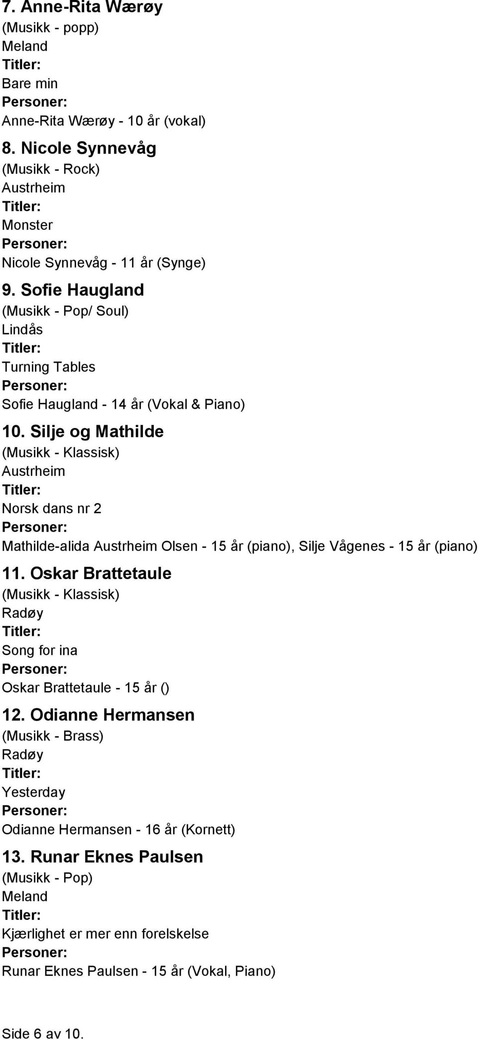 Silje og Mathilde (Musikk - Klassisk) Norsk dans nr 2 Mathilde-alida Olsen - 15 år (piano), Silje Vågenes - 15 år (piano) 11.
