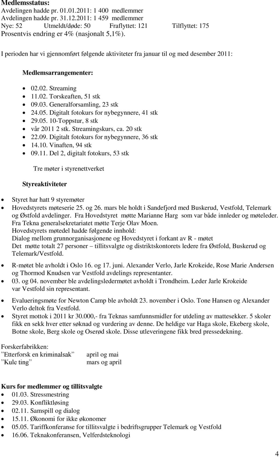 I perioden har vi gjennomført følgende aktiviteter fra januar til og med desember 2011: Medlemsarrangementer: 02.02. Streaming 11.02. Torskeaften, 51 stk 09.03. Generalforsamling, 23 stk 24.05.