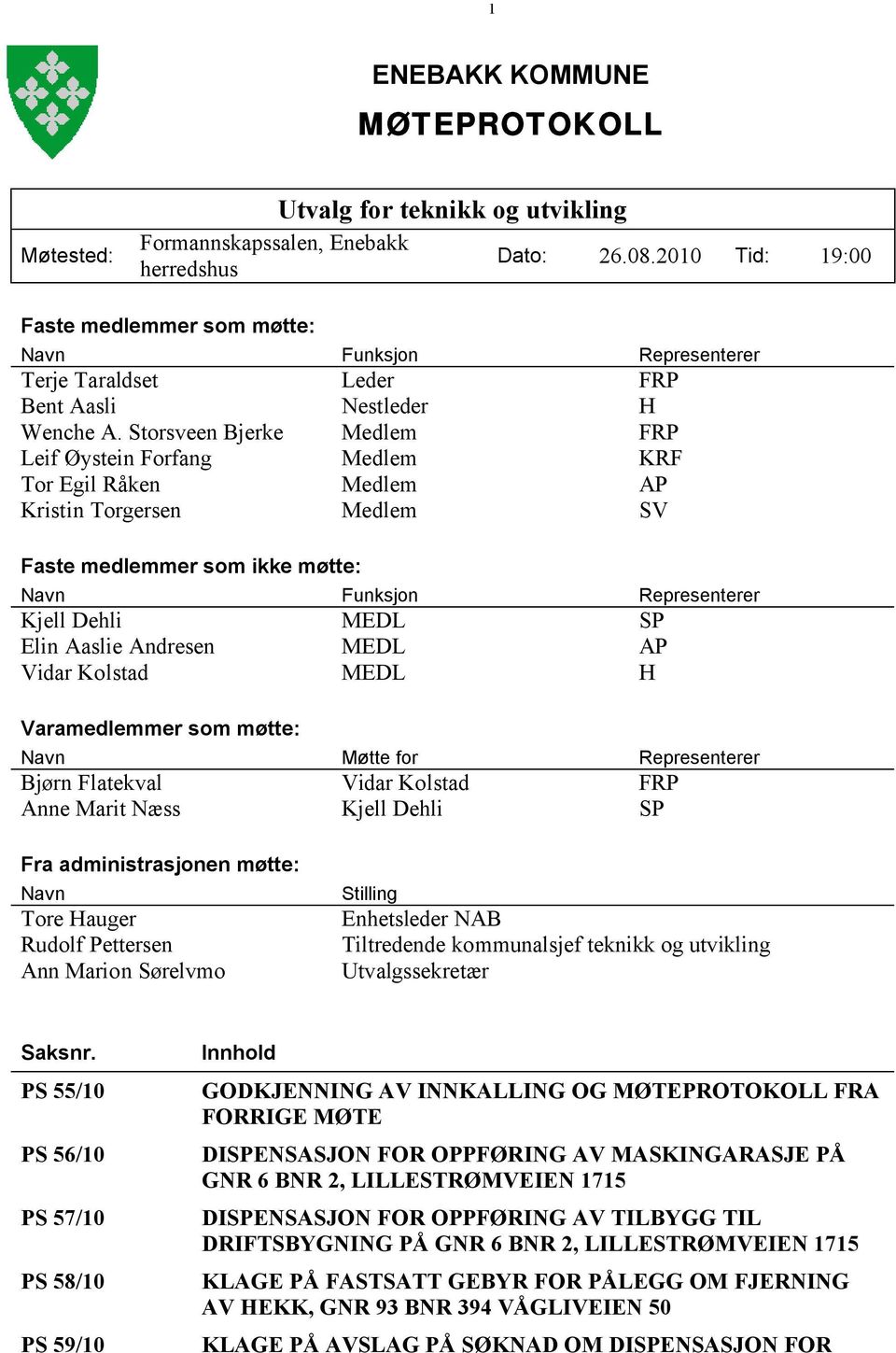 Storsveen Bjerke Medlem FRP Leif Øystein Forfang Medlem KRF Tor Egil Råken Medlem AP Kristin Torgersen Medlem SV Faste medlemmer som ikke møtte: Navn Funksjon Representerer Kjell Dehli MEDL SP Elin