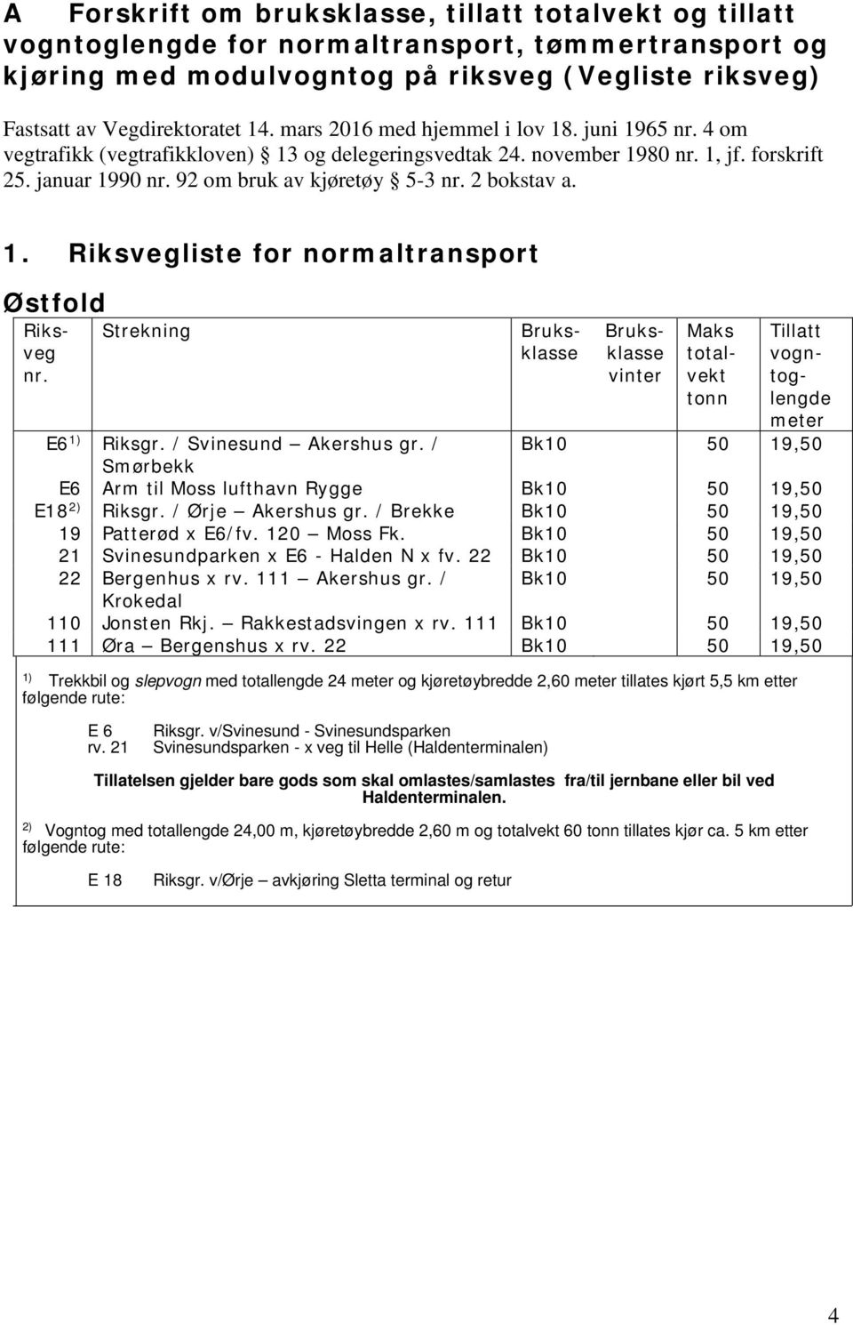 / Svinesund Akershus gr. / Bk10 50 19,50 Smørbekk E6 Arm til Moss lufthavn Rygge Bk10 50 19,50 E18 2) Riksgr. / Ørje Akershus gr. / Brekke Bk10 50 19,50 19 Patterød x E6/fv. 120 Moss Fk.