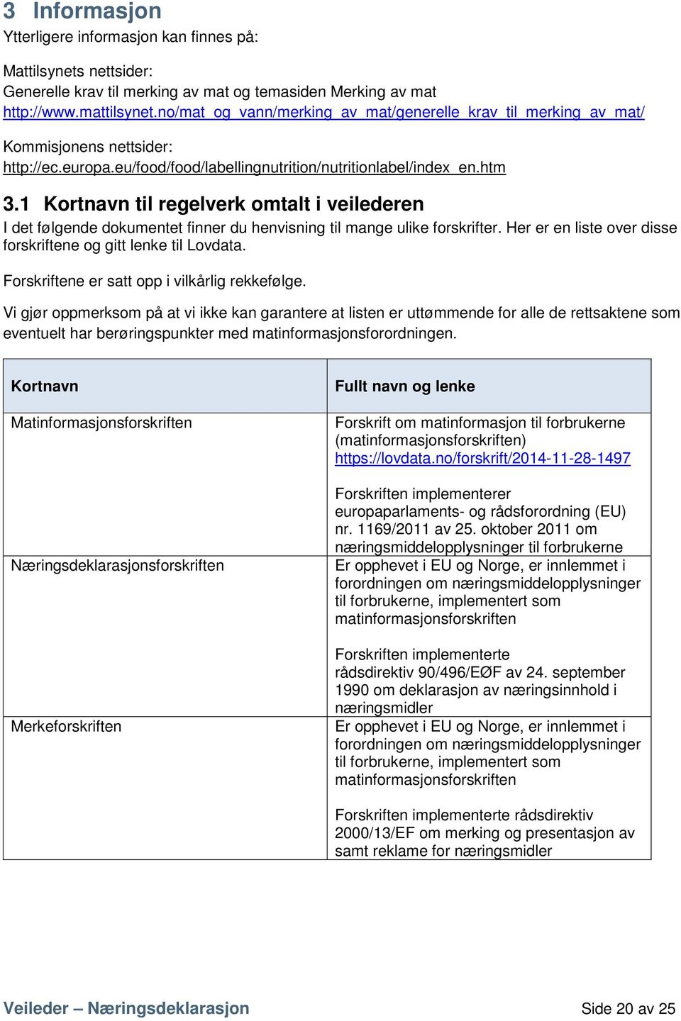 1 Kortnavn til regelverk omtalt i veilederen I det følgende dokumentet finner du henvisning til mange ulike forskrifter. Her er en liste over disse forskriftene og gitt lenke til Lovdata.