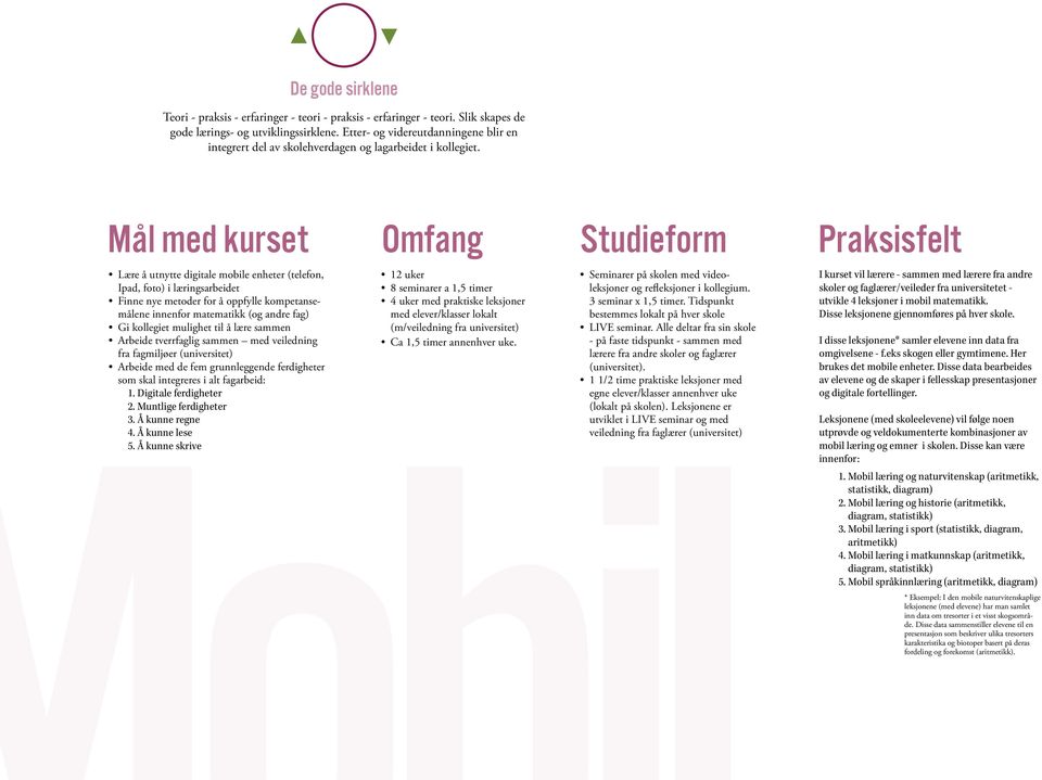 Mål med kurset Omfang Studieform Praksisfelt Lære å utnytte digitale mobile enheter (telefon, Ipad, foto) i læringsarbeidet Finne nye metoder for å oppfylle kompetansemålene innenfor matematikk (og