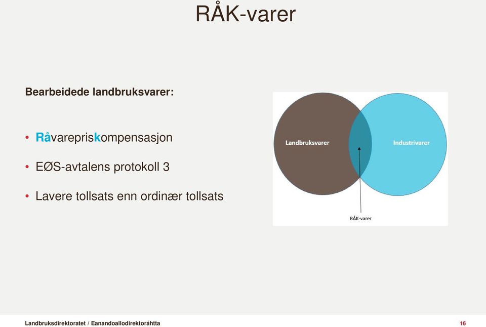 Råvarepriskompensasjon