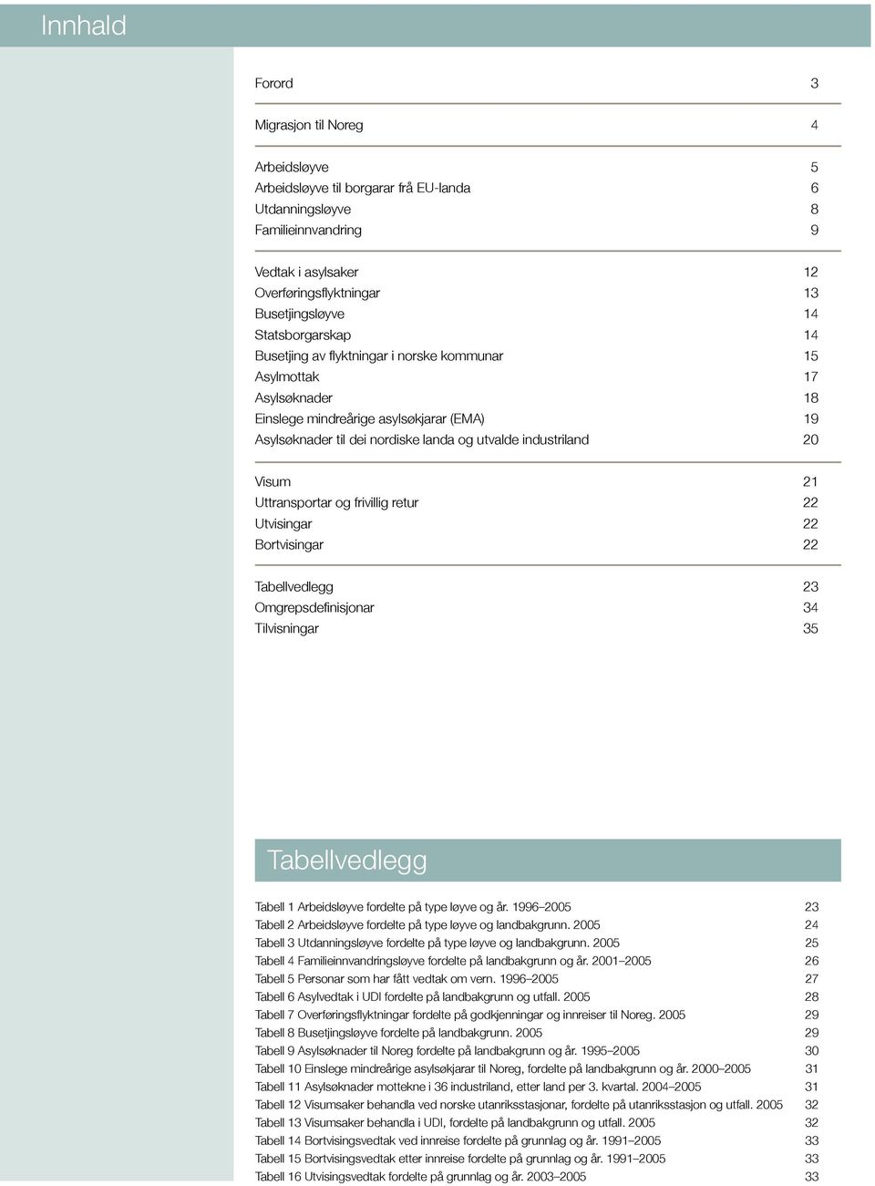 utvalde industriland 2 Visum 21 Uttransportar og frivillig retur 22 Utvisingar 22 Bortvisingar 22 Tabellvedlegg 23 Omgrepsdefinisjonar 34 Tilvisningar 35 Tabellvedlegg Tabell 1 Arbeidsløyve fordelte