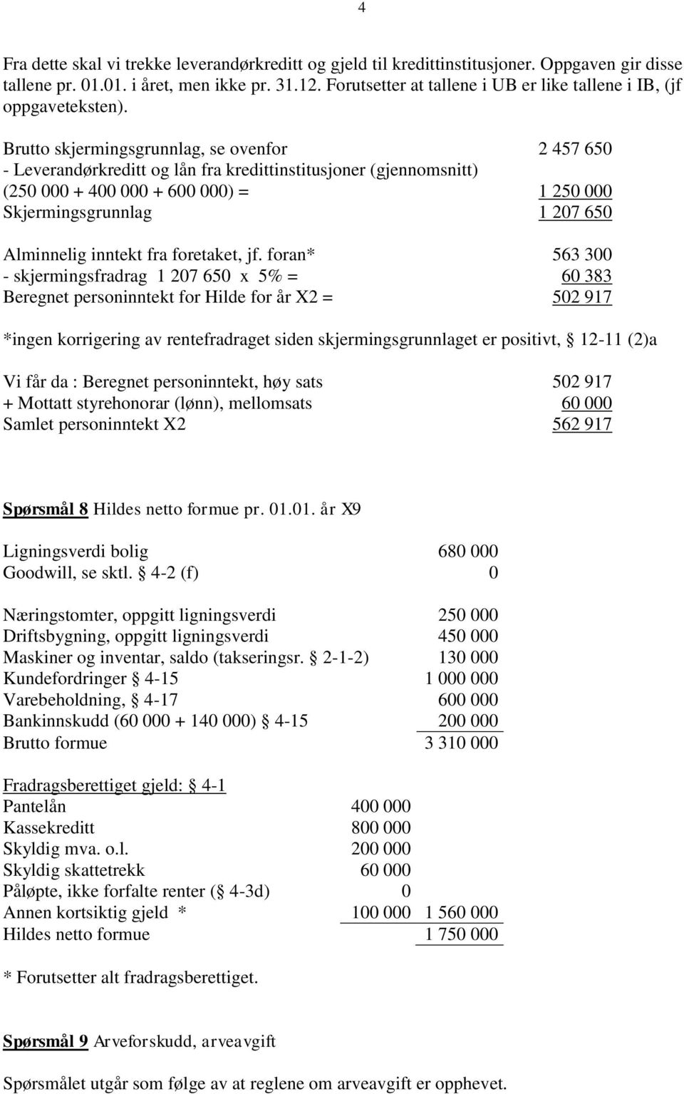 Brutto skjermingsgrunnlag, se ovenfor 2 457 650 - Leverandørkreditt og lån fra kredittinstitusjoner (gjennomsnitt) (250 000 + 400 000 + 600 000) = 1 250 000 Skjermingsgrunnlag 1 207 650 Alminnelig