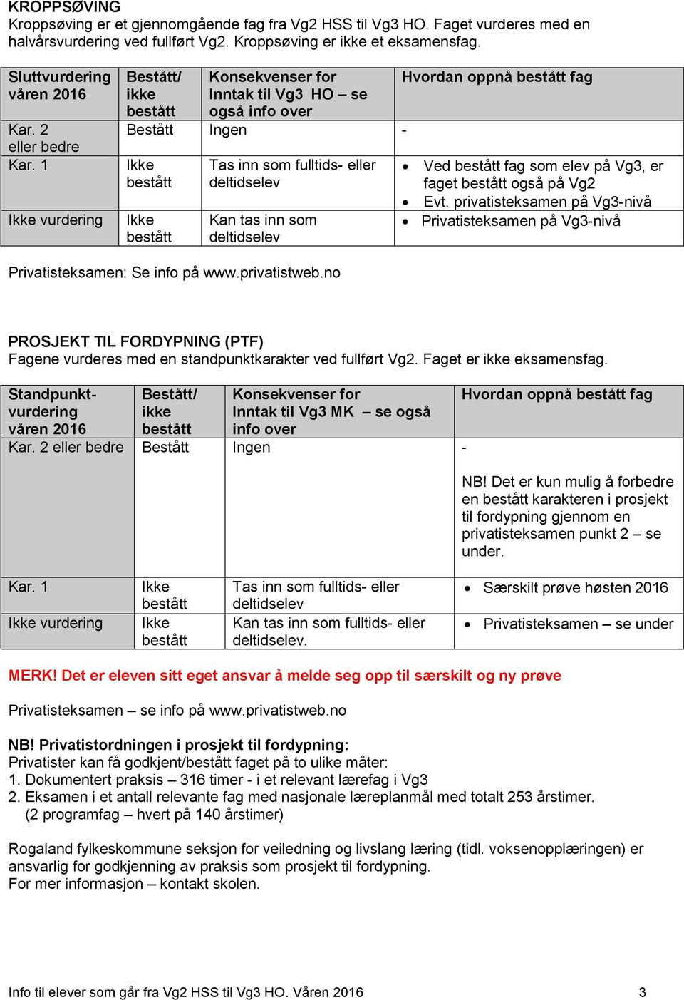 no PROSJEKT TIL FORDYPNING (PTF) Fagene vurderes med en standpunktkarakter ved fullført Vg2. Faget er sfag. våren Inntak til Vg3 MK se også info over Kar. 2 Hvordan oppnå fag NB!