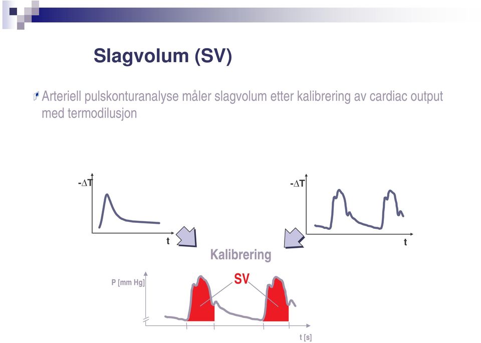 slagvolum etter kalibrering av cardiac output