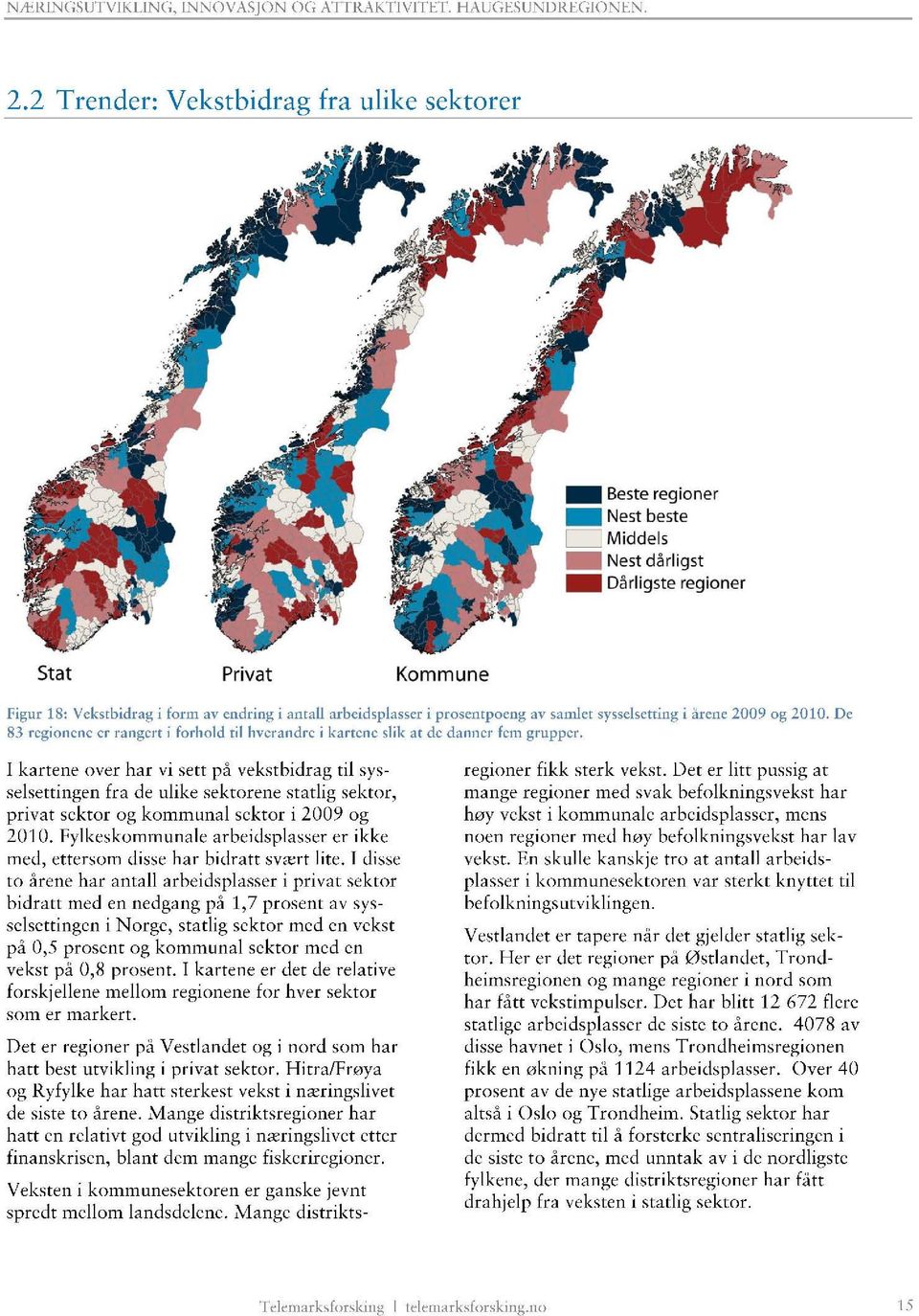 arbeidsplasser i prosentpoeng av samlet sysselsetting i årene og. De 83 regionene er rangert i forhold til hverandre i kartene slik at de danner fem grupper.