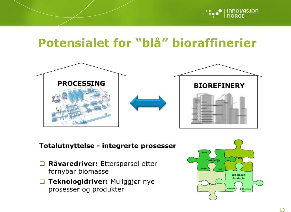 Råvaredriver: Etterspørsel etter fornybar biomasse