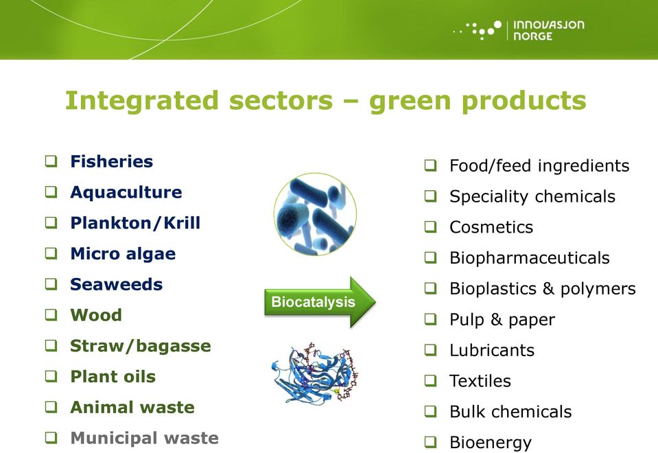 Biocatalysis Food/feed ingredients Speciality chemicals Cosmetics
