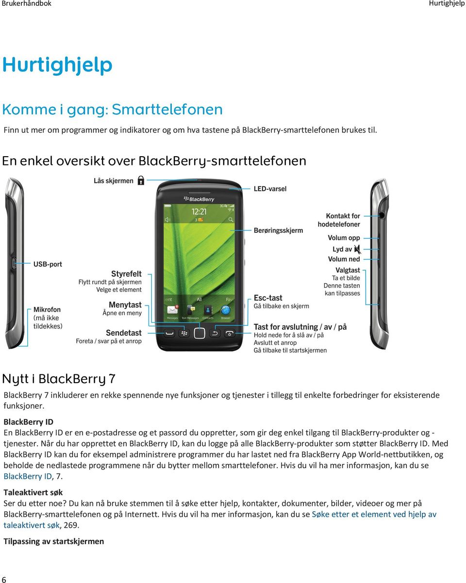 funksjoner. BlackBerry ID En BlackBerry ID er en e-postadresse og et passord du oppretter, som gir deg enkel tilgang til BlackBerry-produkter og - tjenester.