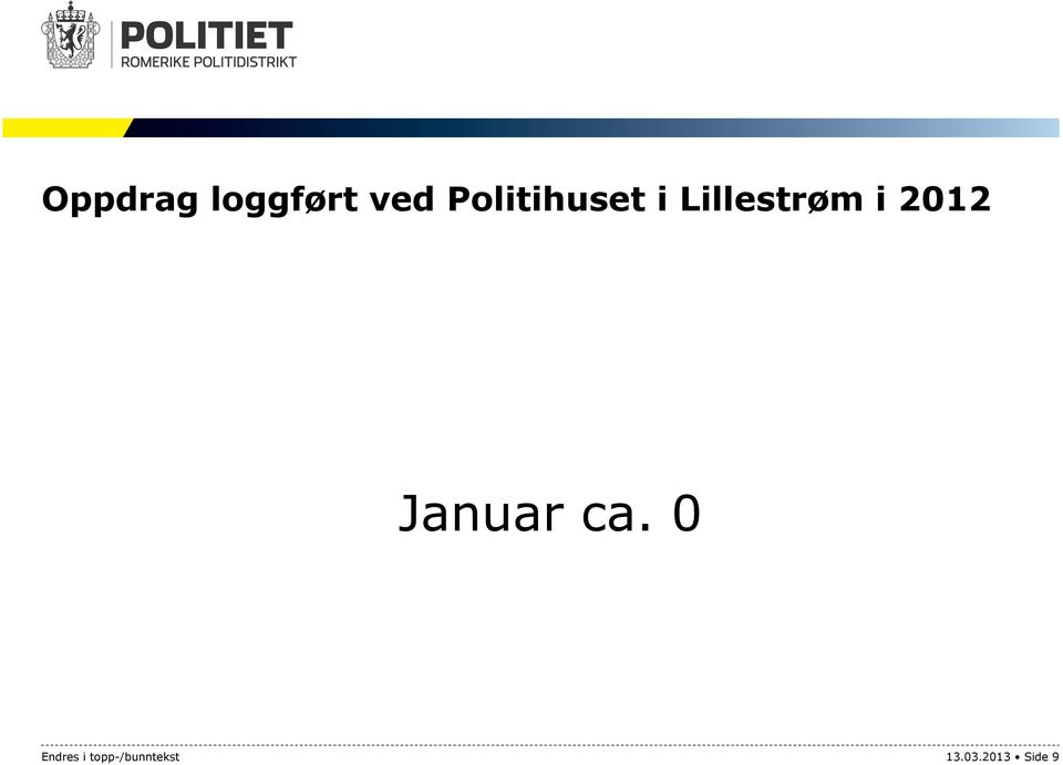 2012 Januar ca.