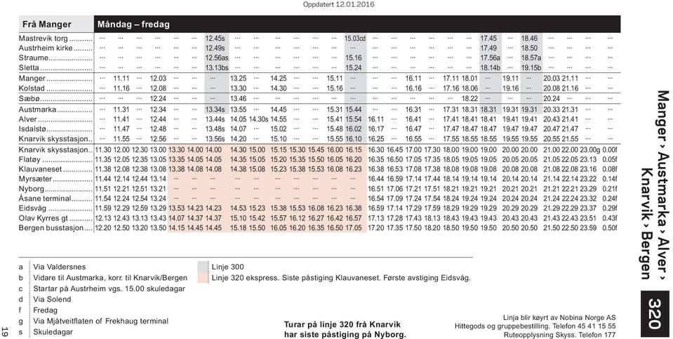 .. 13.13bs 15.24 18.14b 19.15b Manger... 11.11 12.03 13.25 14.25 15.11 16.11 17.11 18.01 19.11 20.03 21.11 Kolstad... 11.16 12.08 13.30 14.30 15.16 16.16 17.16 18.06 19.16 20.08 21.16 Sæbø... 12.24 13.