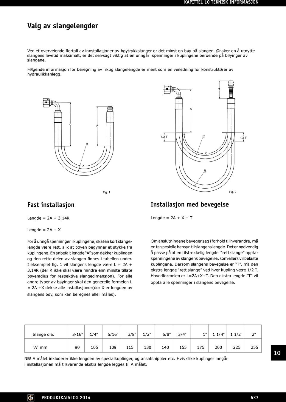 Følgende informasjon for beregning av riktig slangelengde er ment som en veiledning for konstruktører av hydraulikkanlegg. T T A A A A A A R R 1/2 T R 1/2 T R 1/2 T 1/2 T X X X X R R Fig. 1 Fig.