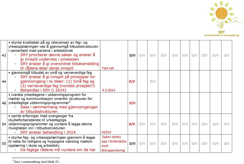 prinsipper for gjennomgang i to deler: (1) Små fag og (2) verneverdige fag (nordisk prosjekt?) - Behandles i SRY (i 2014) 4.3.