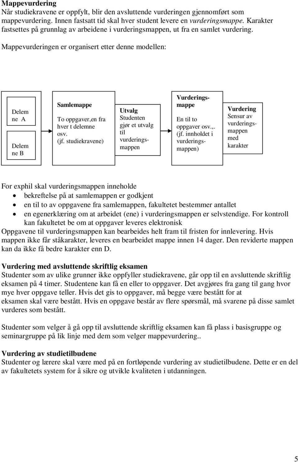 Mappevurderingen er organisert etter denne modellen: Delem ne A Delem ne B Samlemappe To oppgaver,en fra hver t delemne osv. (jf.