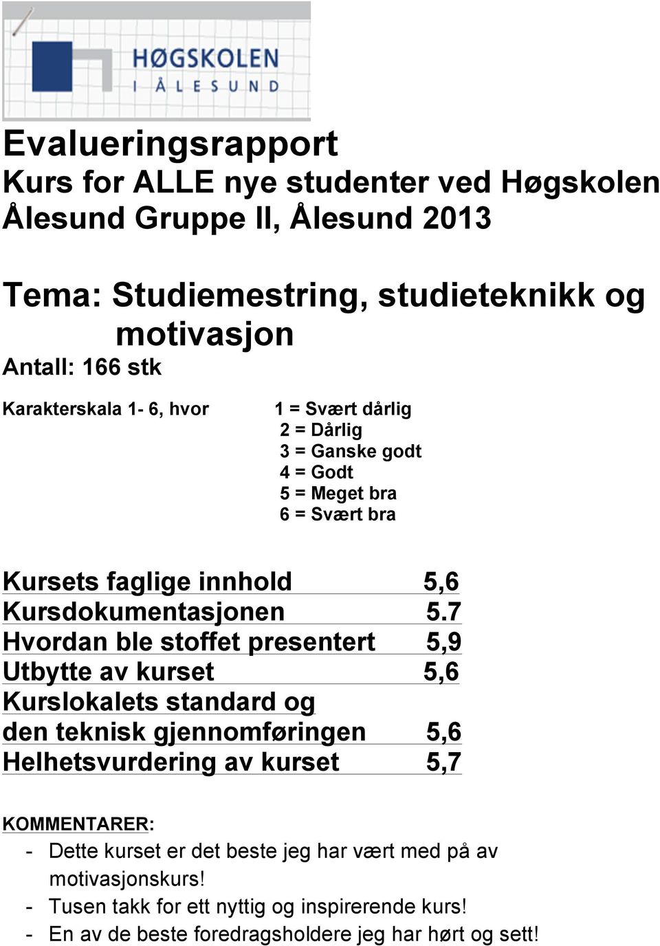 7 Hvordan ble stoffet presentert 5,9 Utbytte av kurset 5,6 Kurslokalets standard og den teknisk gjennomføringen 5,6 Helhetsvurdering av kurset 5,7 KOMMENTARER: -