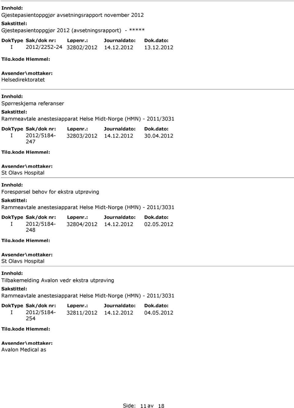 2012 St Olavs Hospital nnhold: Forespørsel behov for ekstra utprøving 248 32804/2012 02.05.