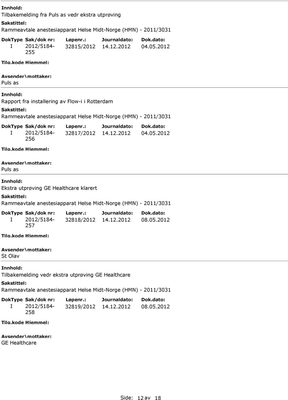2012 Puls as nnhold: Ekstra utprøving GE Healthcare klarert 257 32818/2012 08.05.