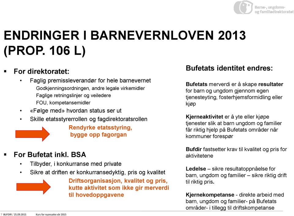 status ser ut Skille etatsstyrerrollen og fagdirektoratsrollen Rendyrke etatsstyring, bygge opp fagorgan Bufetats identitet endres: Bufetats merverdi er å skape resultater for barn og ungdom gjennom