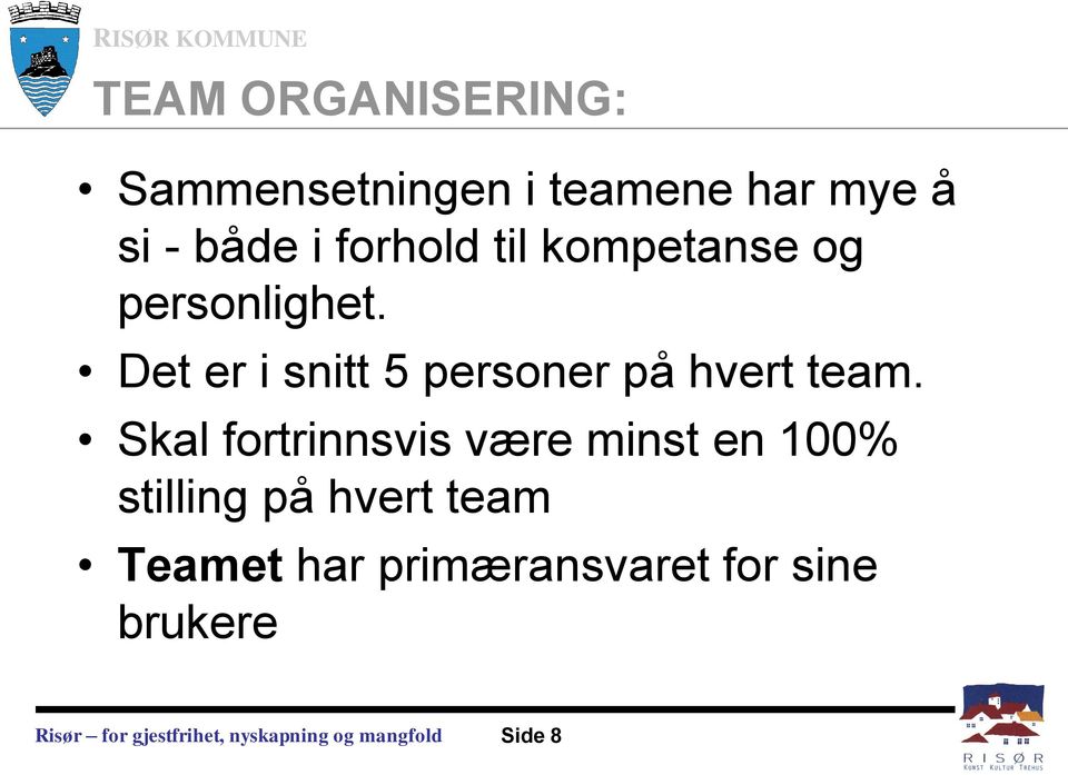 Det er i snitt 5 personer på hvert team.