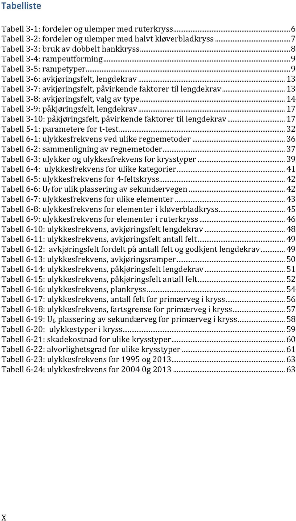 ..17 Tabell310:påkjøringsfelt,påvirkendefaktorertillengdekrav...17 Tabell51:parametereforttest...32 Tabell61:ulykkesfrekvensvedulikeregnemetoder...36 Tabell62:sammenligningavregnemetoder.