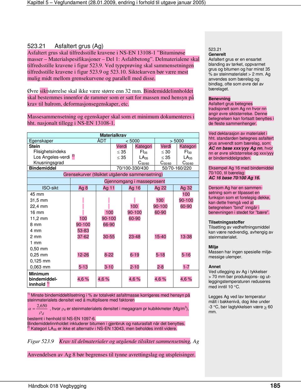 9. Ved typeprøving skal sammensetningen tilfredsstille kravene i figur 523.9 og 523.10. Siktekurven bør være mest mulig midt mellom grensekurvene og parallell med disse.