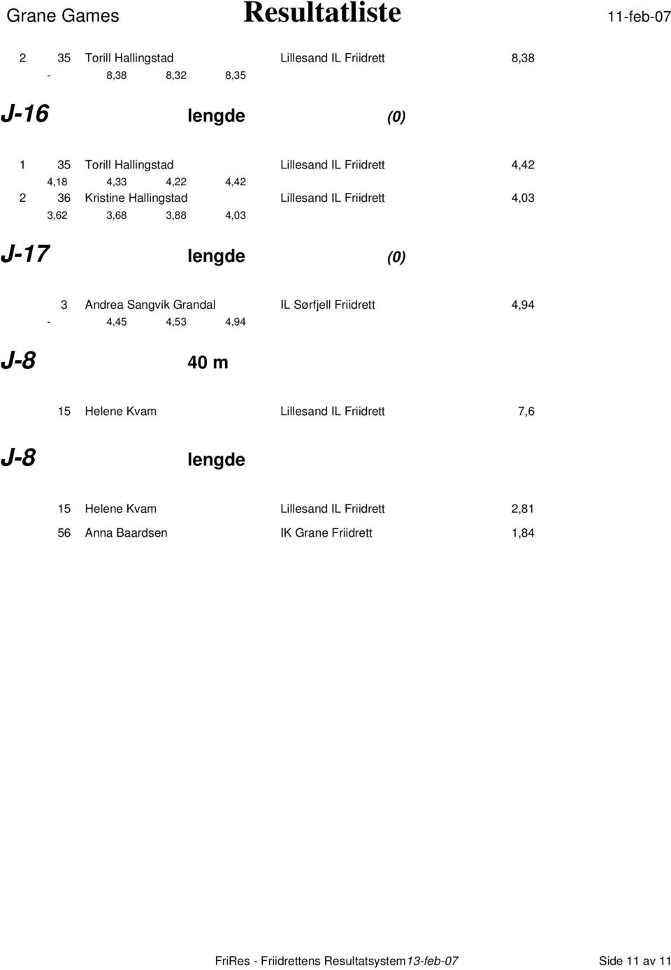 Sangvik Grandal IL Sørfjell Friidrett 4,94-4,45 4,53 4,94 J-8 40 m 15 Helene Kvam Lillesand IL Friidrett 7,6 J-8 lengde 15 Helene