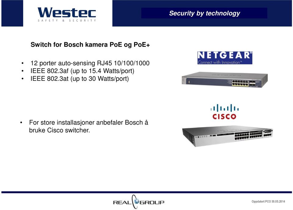 4 Watts/port) IEEE 802.