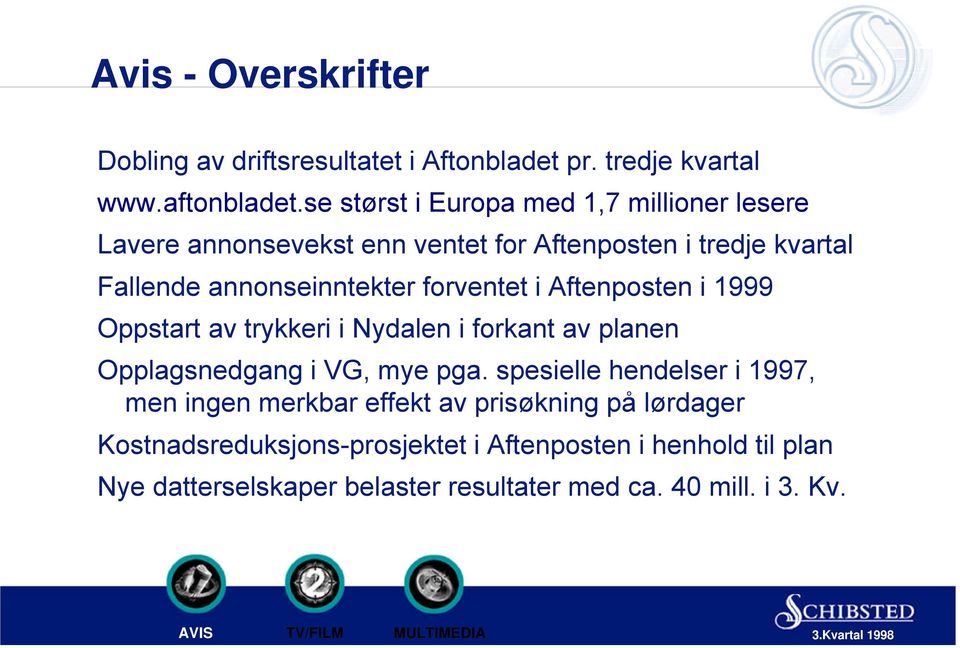 forventet i Aftenposten i 1999 Oppstart av trykkeri i Nydalen i forkant av planen Opplagsnedgang i VG, mye pga.