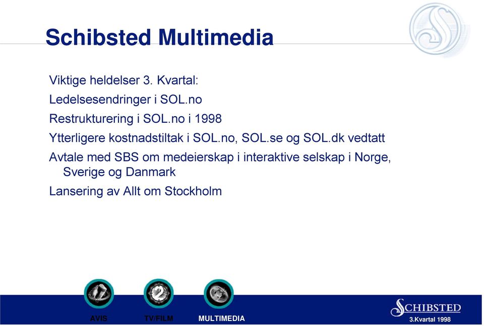 no i 1998 Ytterligere kostnadstiltak i SOL.no, SOL.se og SOL.