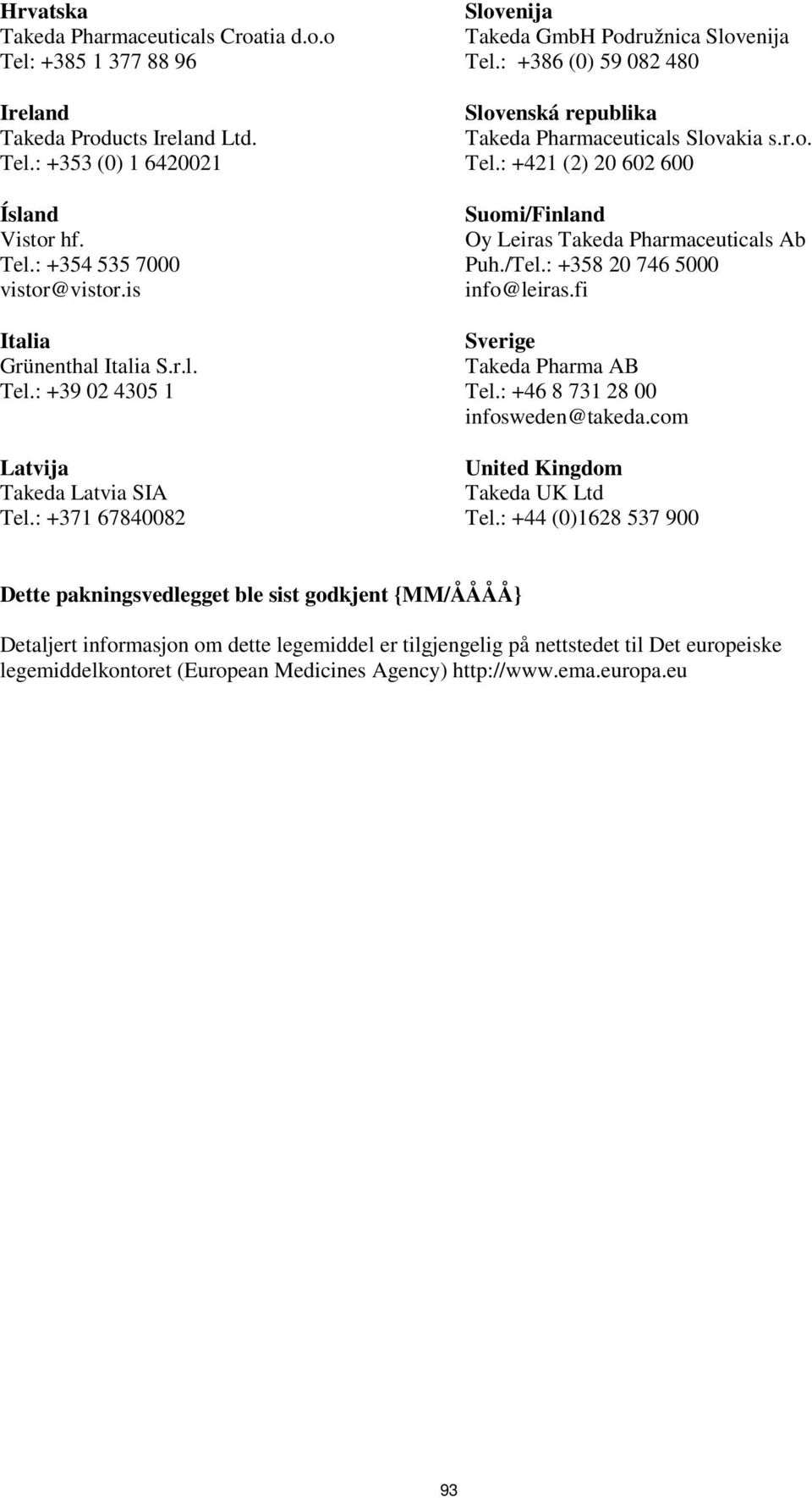 : +386 (0) 59 082 480 Slovenská republika Takeda Pharmaceuticals Slovakia s.r.o. Tel.: +421 (2) 20 602 600 Suomi/Finland Oy Leiras Takeda Pharmaceuticals Ab Puh./Tel.: +358 20 746 5000 info@leiras.