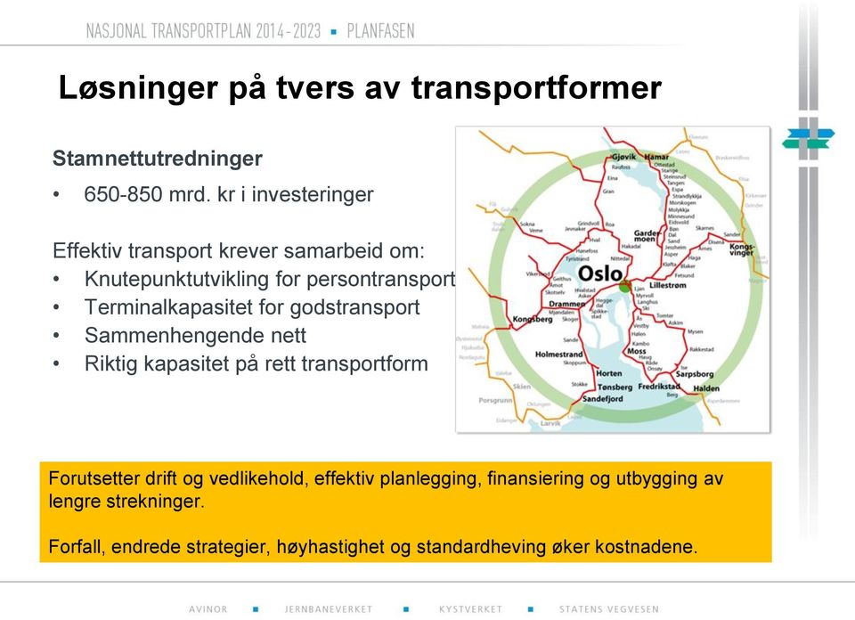 Terminalkapasitet for godstransport Sammenhengende nett Riktig kapasitet på rett transportform Forutsetter