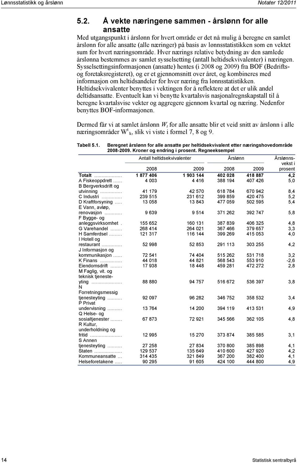 som en veke sum for hver næringsområde. Hver nærings relaive beydning av den samlede årslønna besemmes av samle sysselseing (anall helidsekvivalener) i næringen.