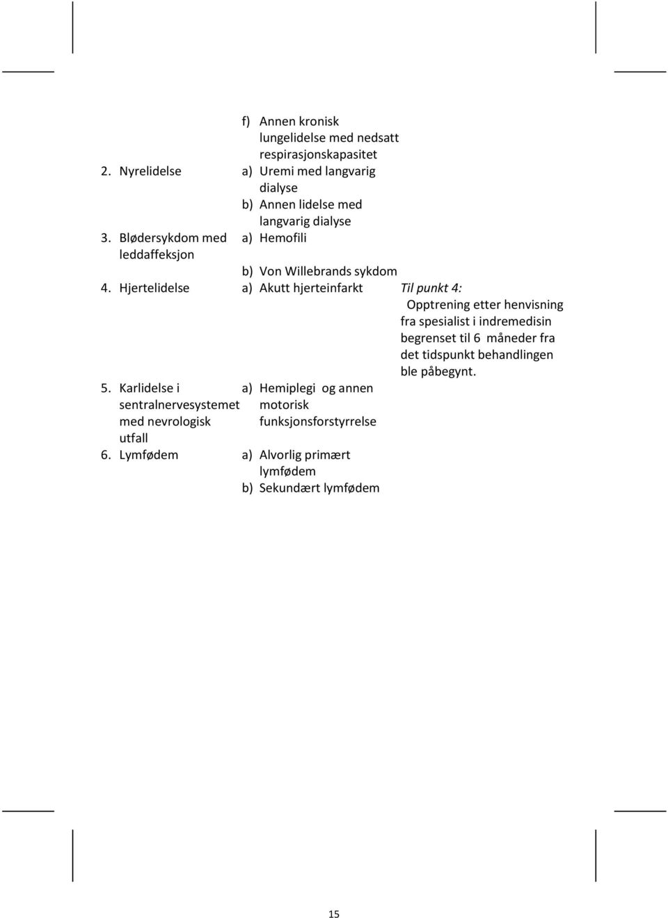 Blødersykdom med leddaffeksjon a) Hemofili b) Von Willebrands sykdom 4.