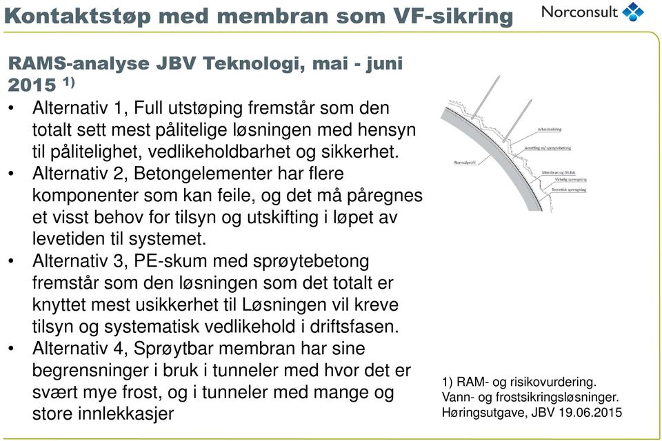 Alternativ 3, PE-skum med sprøytebetong fremstår som den løsningen som det totalt er knyttet mest usikkerhet til Løsningen vil kreve tilsyn og systematisk vedlikehold i driftsfasen.