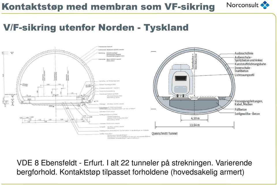 I alt 22 tunneler på strekningen.