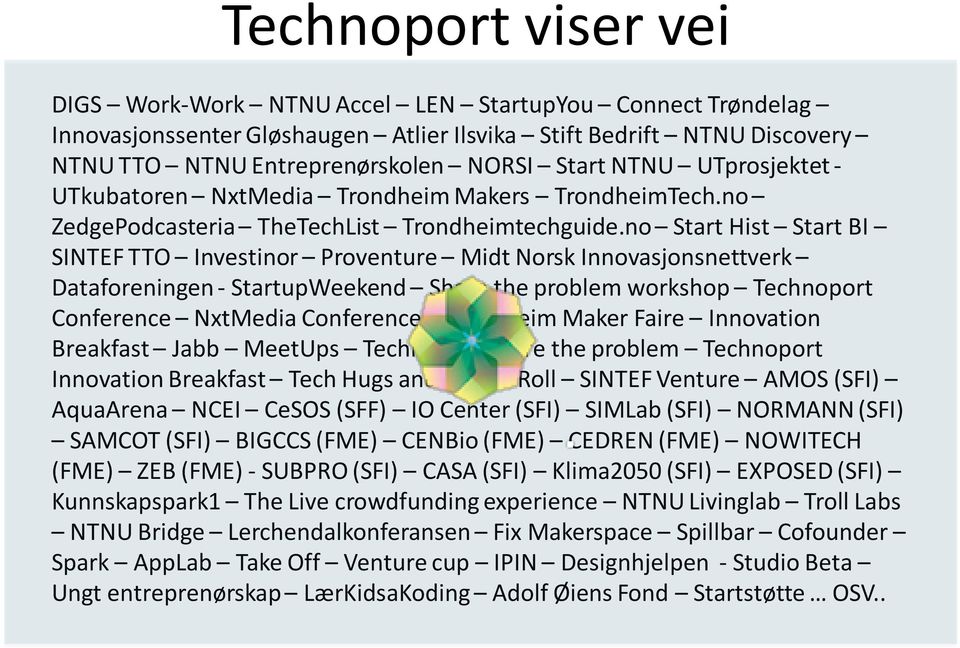 no Start Hist Start BI SINTEF TTO Investinor Proventure Midt Norsk Innovasjonsnettverk Dataforeningen - StartupWeekend Share the problem workshop Technoport Conference NxtMedia Conference Trondheim