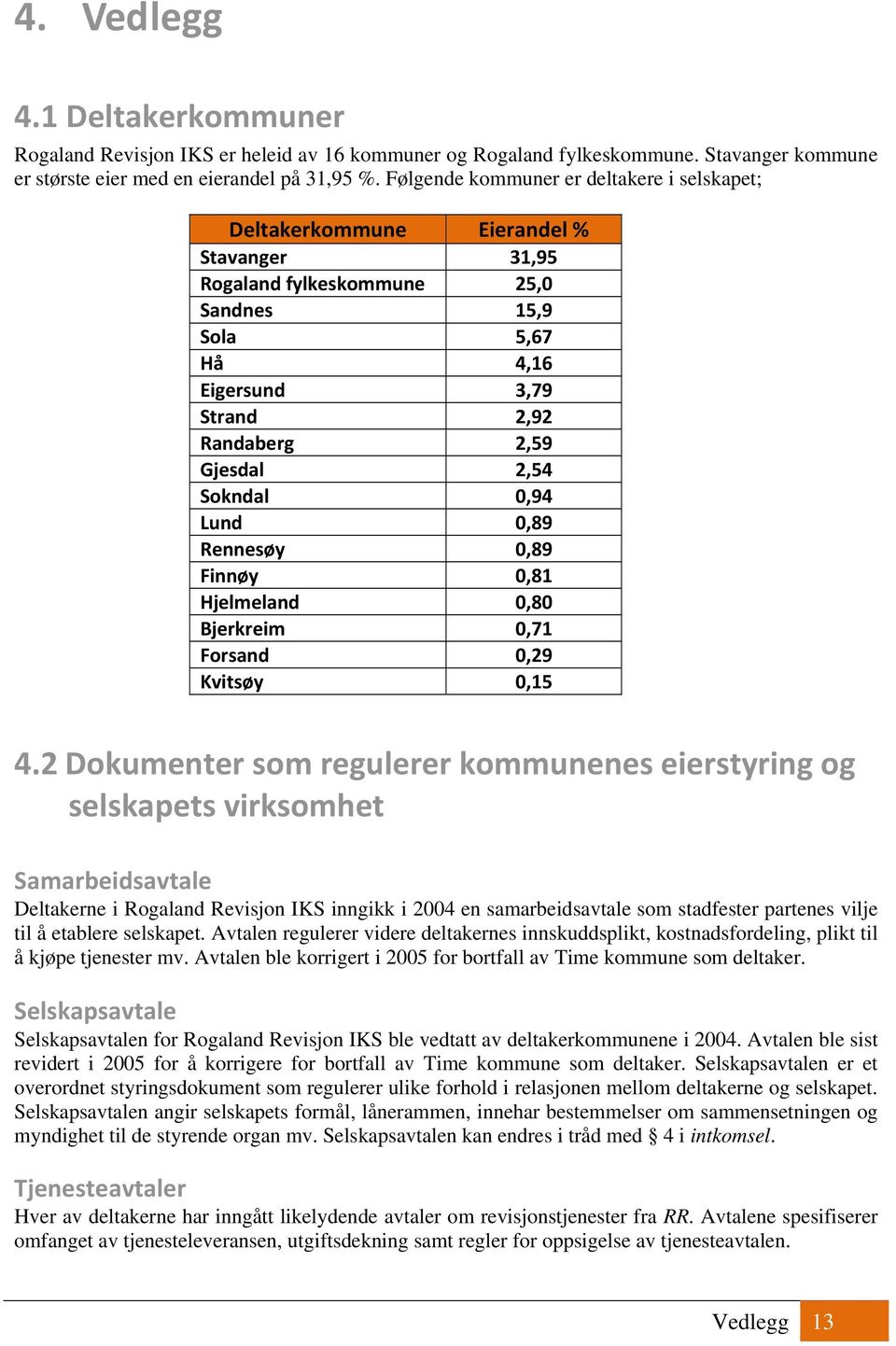 2,54 Sokndal 0,94 Lund 0,89 Rennesøy 0,89 Finnøy 0,81 Hjelmeland 0,80 Bjerkreim 0,71 Forsand 0,29 Kvitsøy 0,15 4.