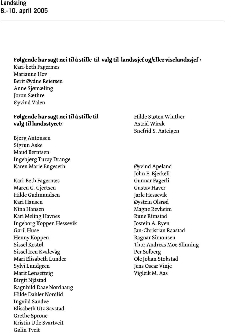 Gjertsen Hilde Gudmundsen Kari Hansen Nina Hansen Kari Meling Havnes Ingeborg Koppen Hessevik Gøril Huse Henny Koppen Sissel Kostøl Sissel Iren Kvalevåg Mari Elisabeth Lunder Marit Lønsetteig Birgit